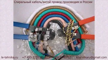 Cпиральный кабель, витой провод, шнуры телефонные витые и комплектующие для телефонии